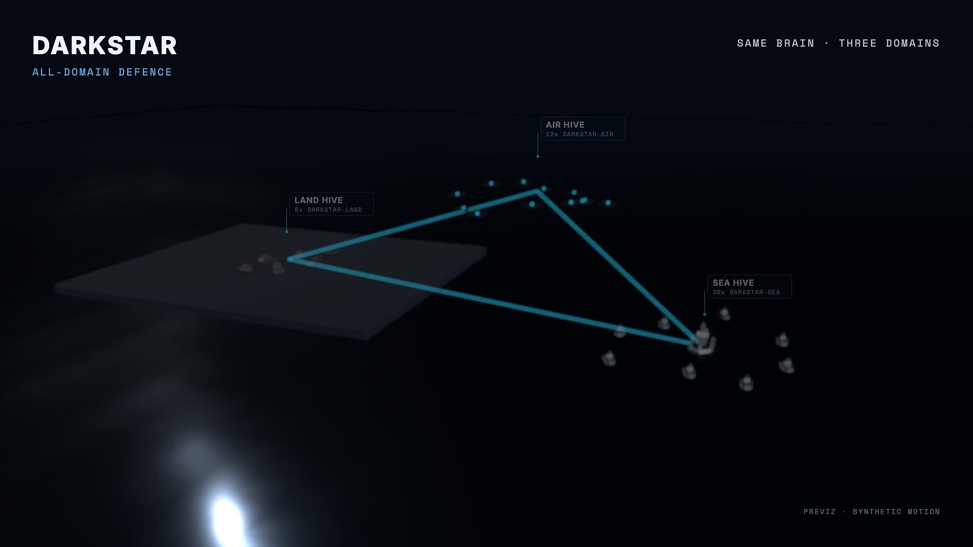 DARKSTAR capabilities page preview